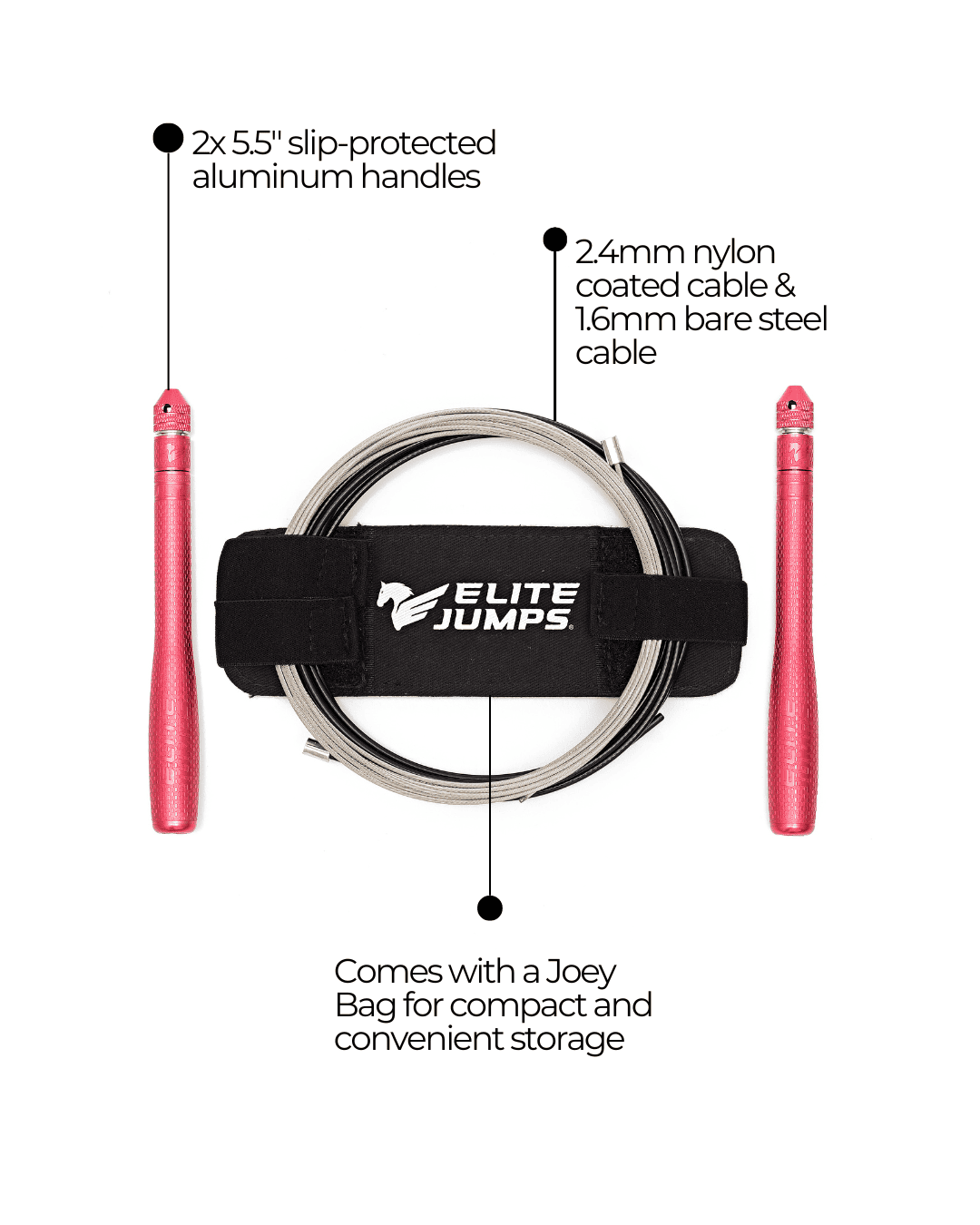 Country/region United States (USD $)