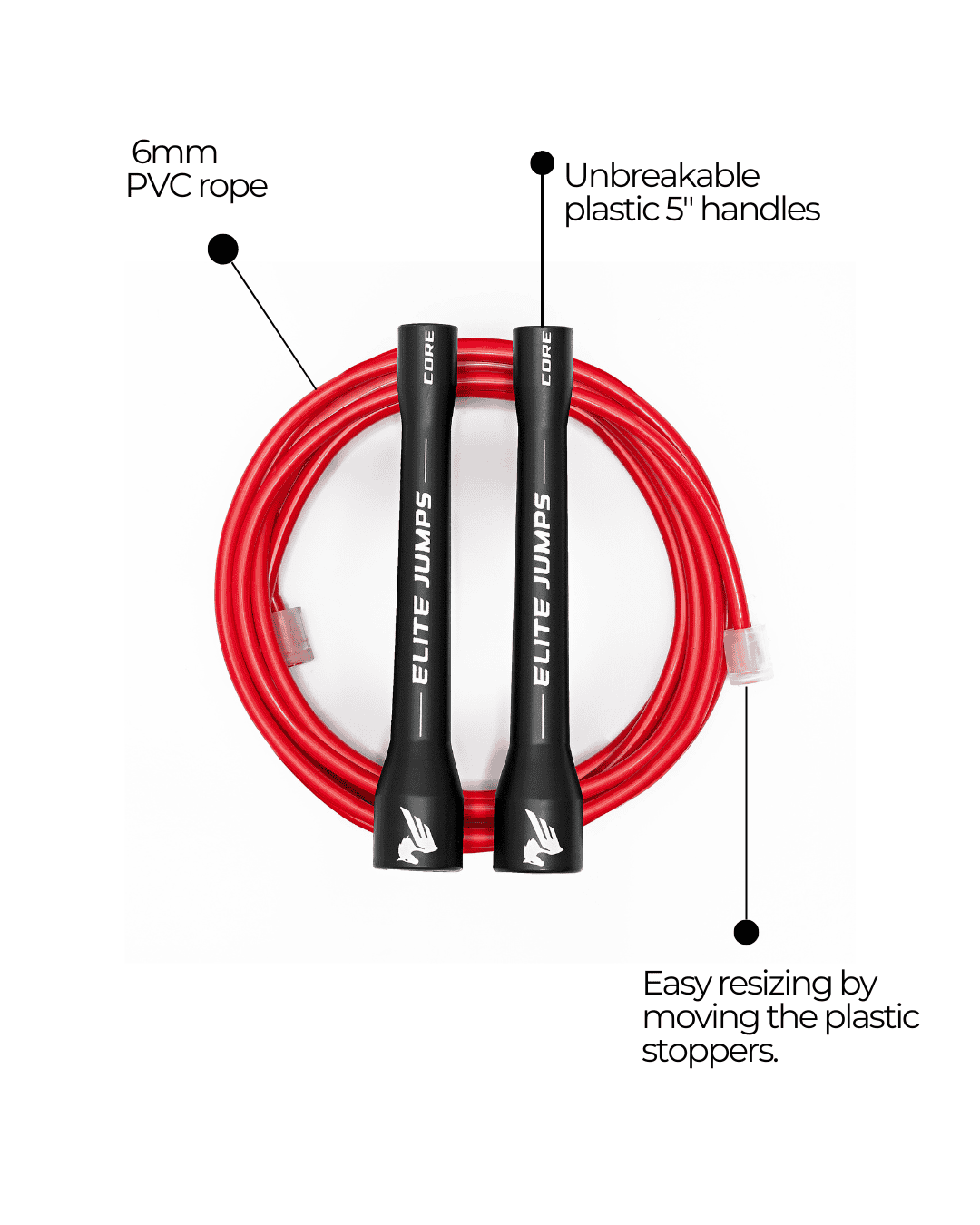 Core Jump Rope - 6mm PVC Fitness Skip Rope | Elite Jumps