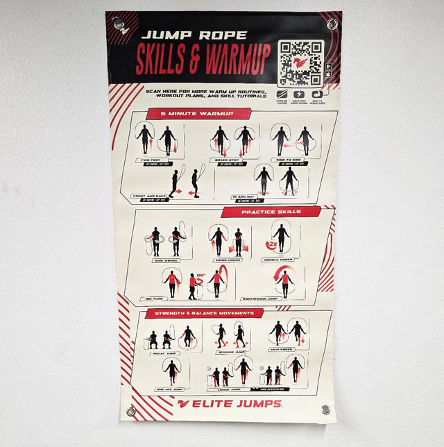 Jump Roping Infographics Jump Rope Skills & Warmup Poster | Elite Jumps